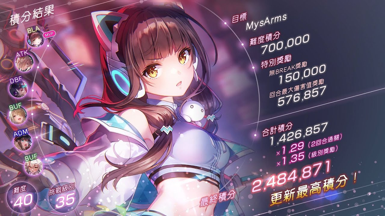 Heaven Burns Red | 緋染天空 | 積分挑戰 #84 MysArms