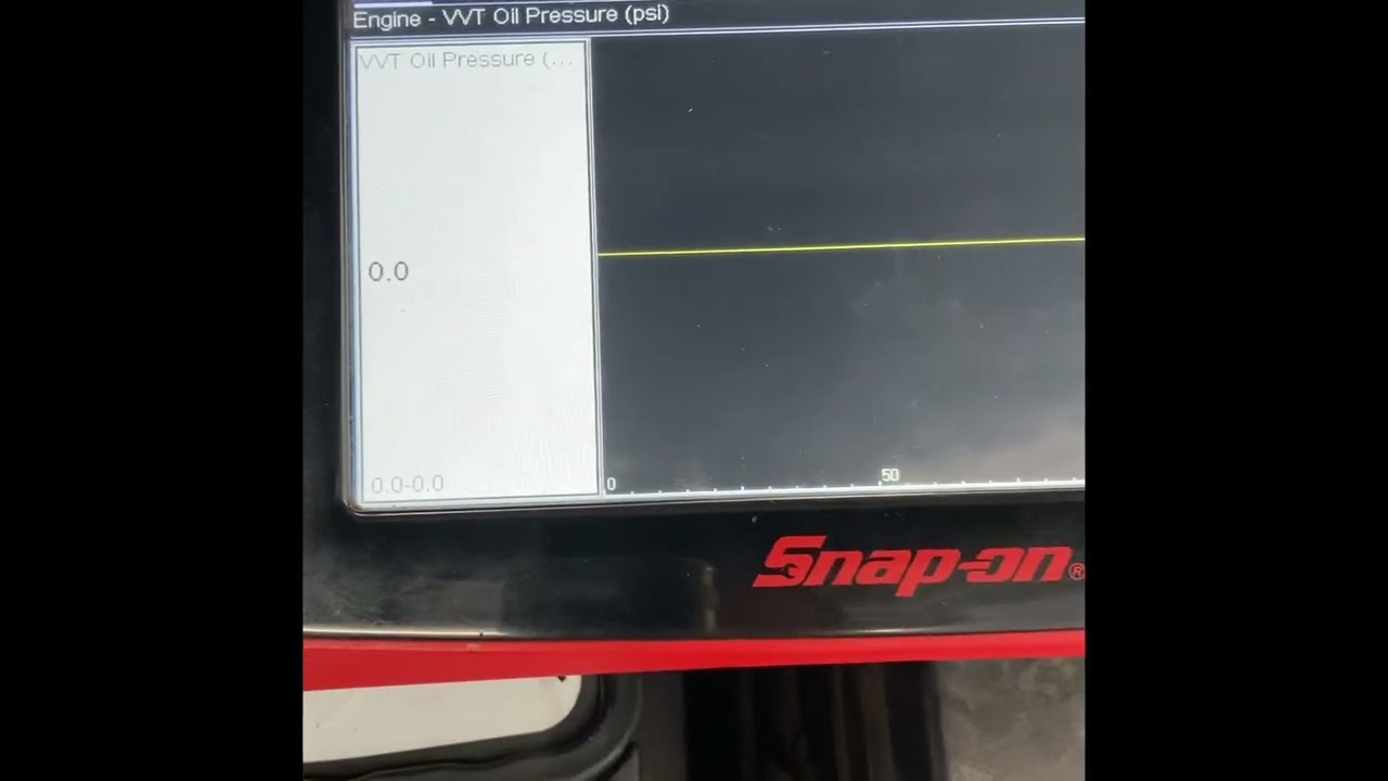 Code P06DD Engine oil pressure circuit performance/stuck off