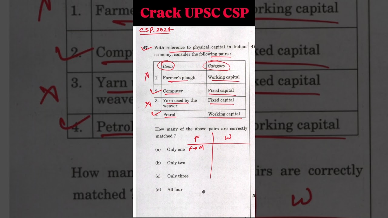 𝗨𝗣𝗦𝗖 𝗣𝗿𝗲𝗹𝗶𝗺𝘀 𝟮𝟬𝟮𝟰: 𝗘𝗖𝗢𝗡𝗢𝗠𝗬 𝗣𝗬𝗤𝘀 | Fixed Capital vs. Working Capital