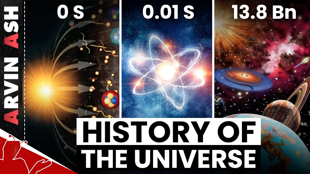 Краткая история Вселенной! Вся космология за 20 минут