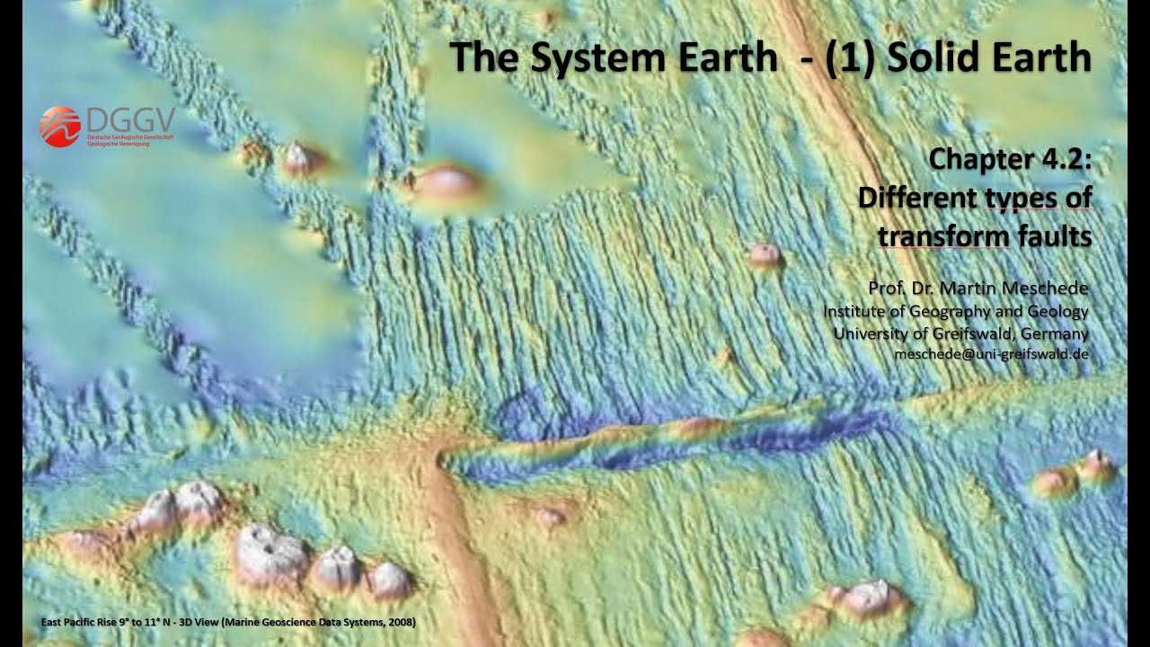 Ch. 4.2: Different types of transform faults