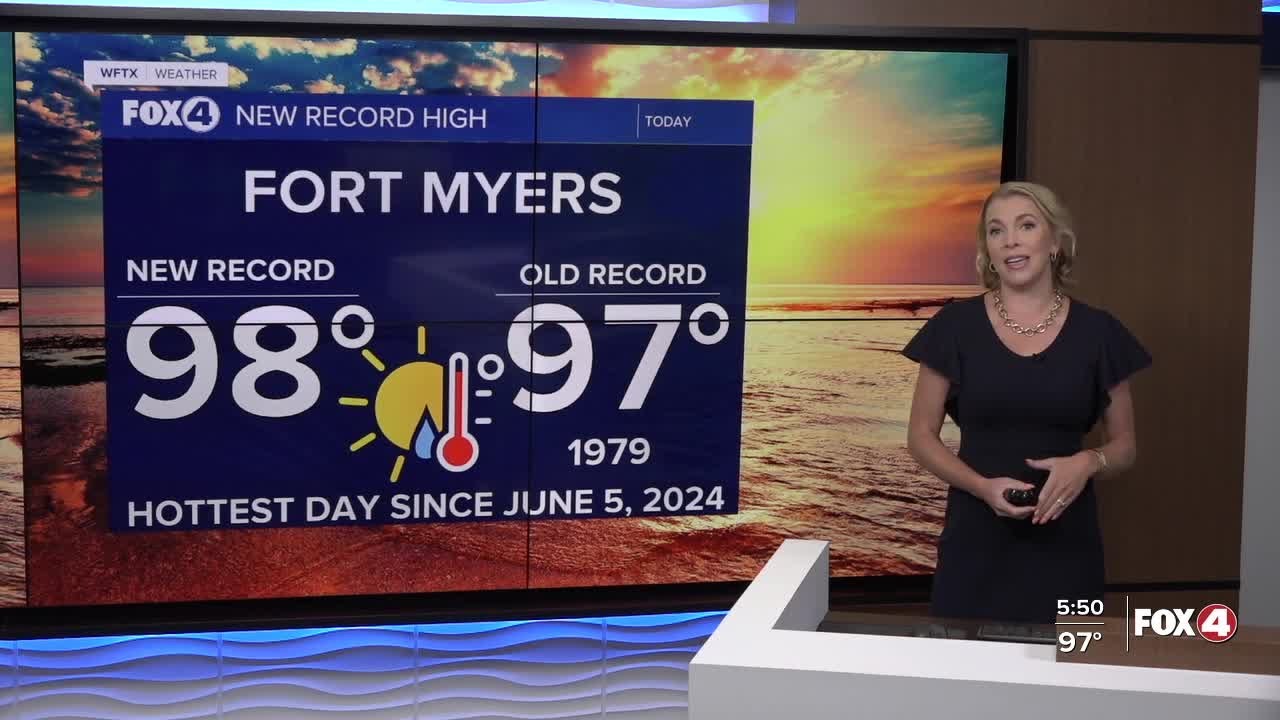 Hottest day of 2025 so far!