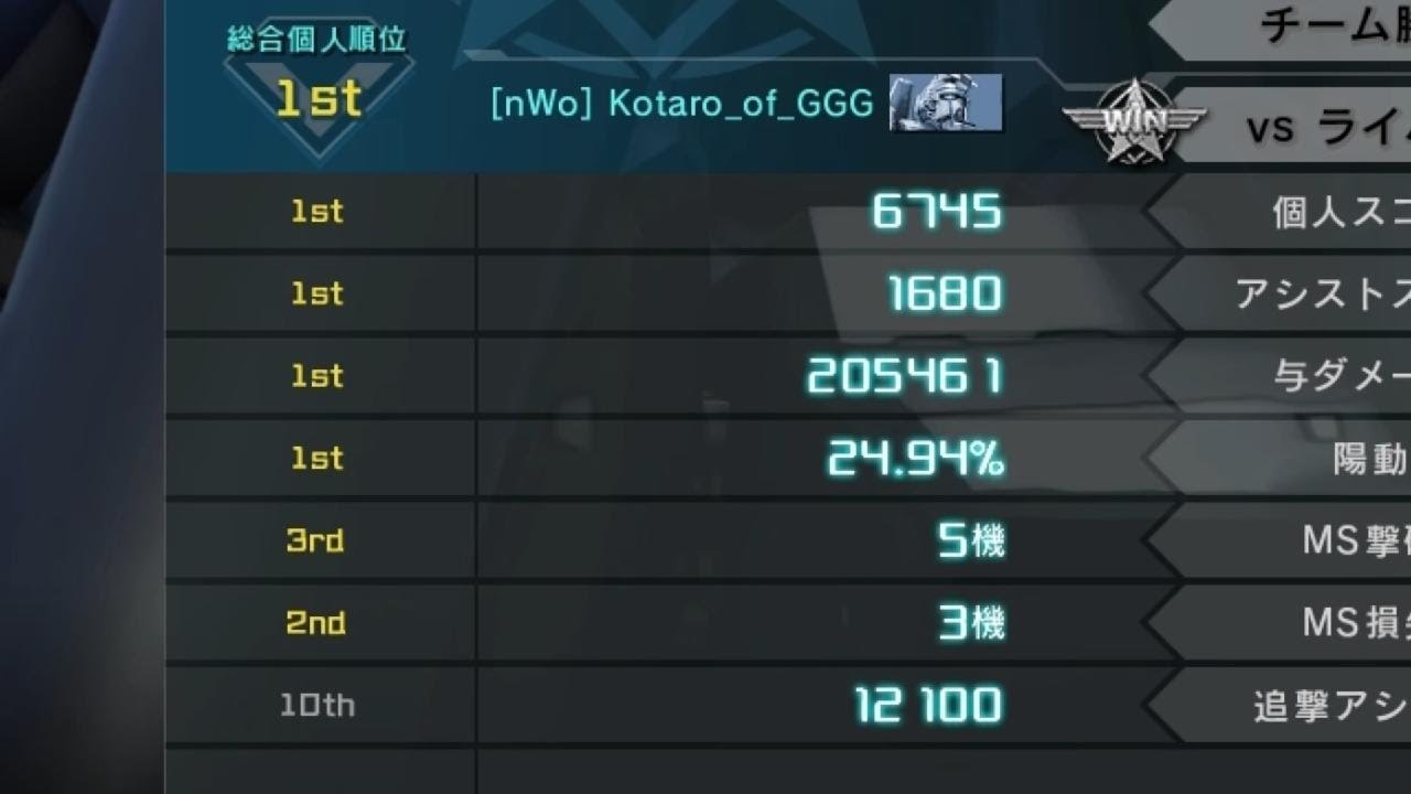 ステイメン Lv4 軍事基地