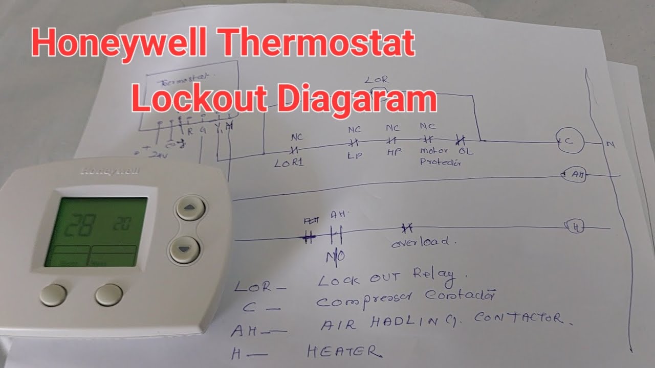 how to program Honeywell thermostat and Lockout diagram হানিওয়েল থার্মোস্ট্যাটপ্রোগ্রামএবং লক