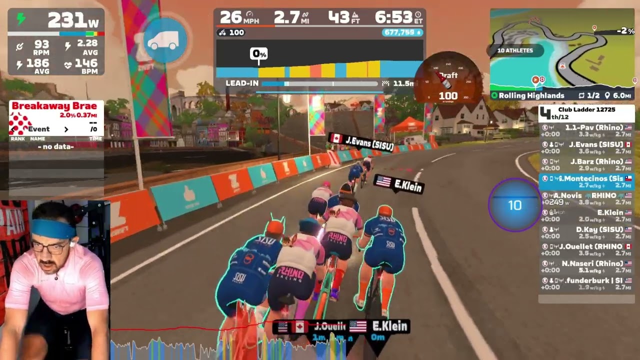Zwift race Club Ladder, Sisu Nokisorsa vs Steel Rhinos