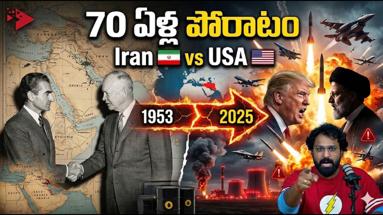 Iran vs United States | Complete History Explained