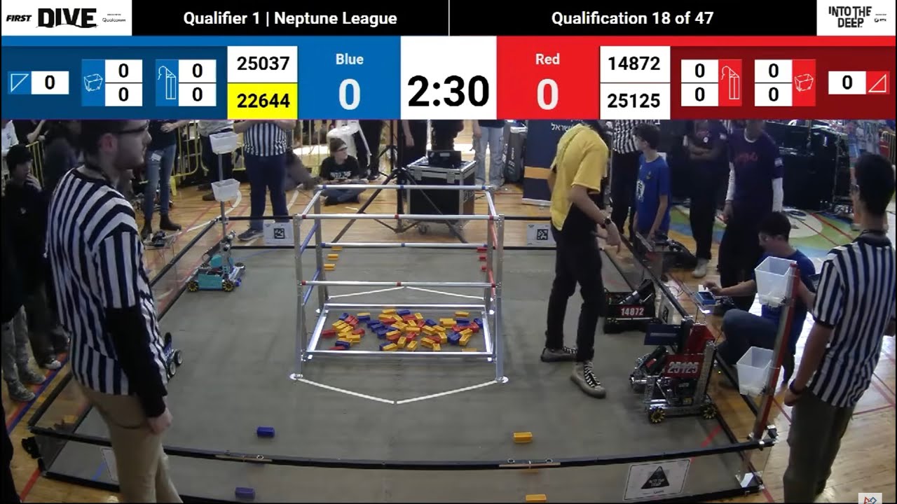 2025 Qualifier 1 | Neptune League - FIRST Tech Challenge Israel