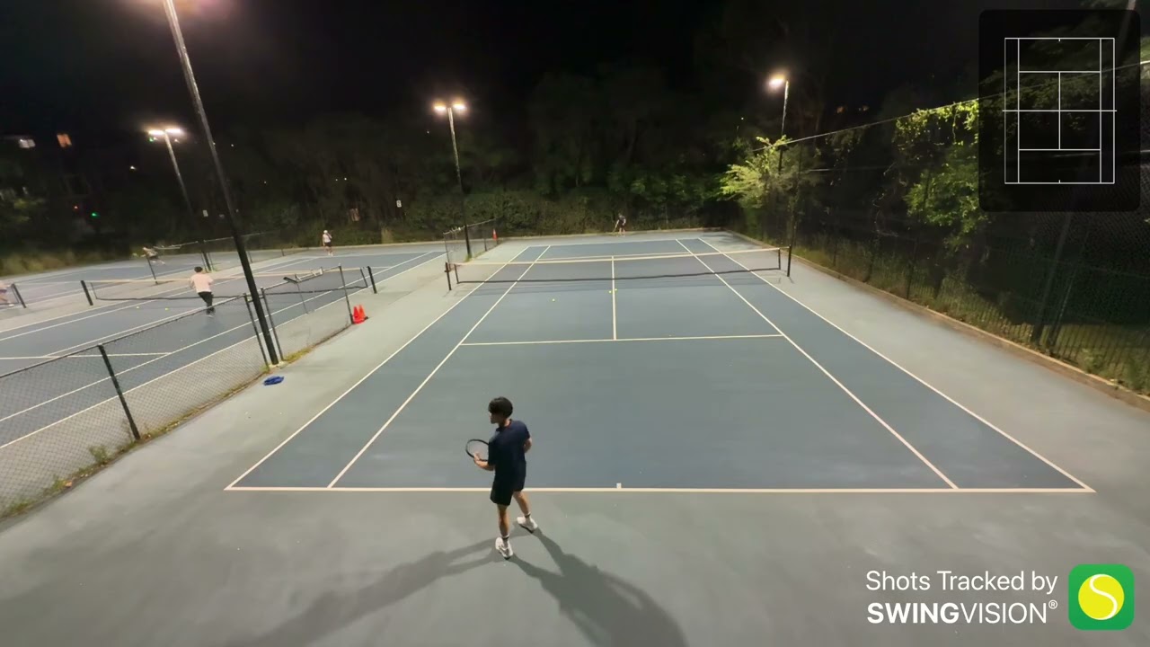 3/2/26 Practice Session