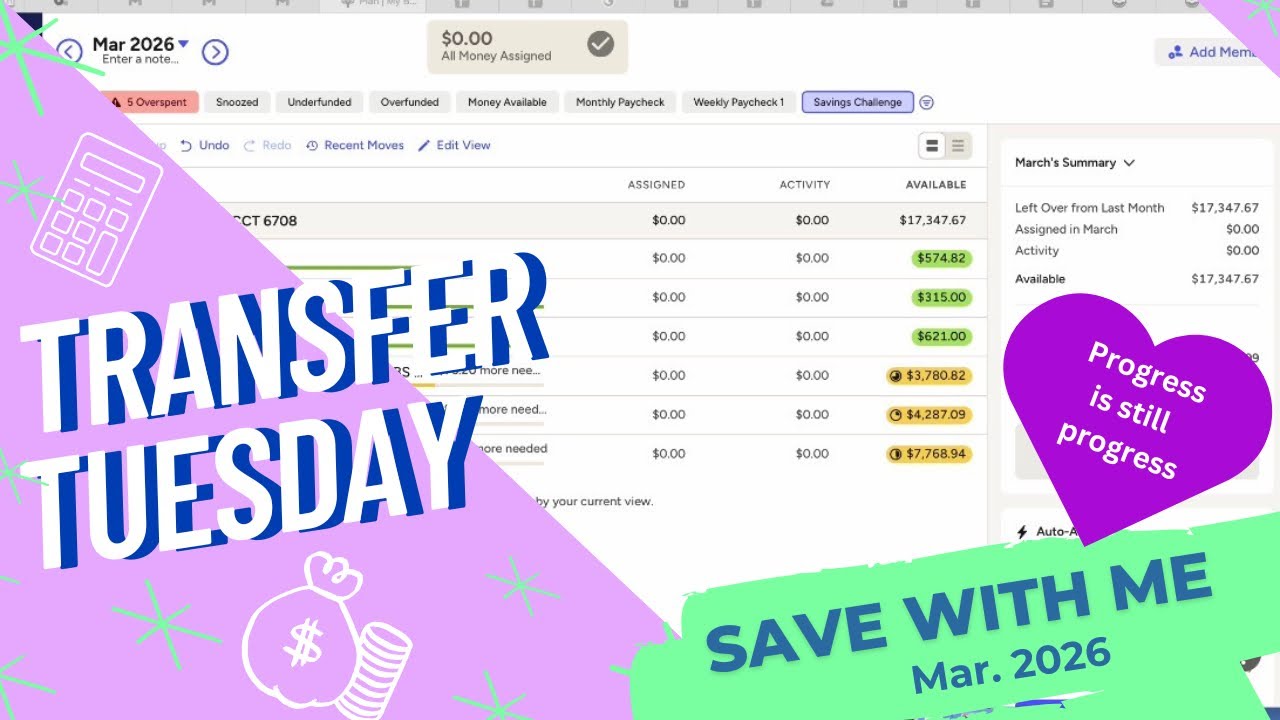 Transfer Tuesday March 2026 | Progress is Still Progress| 2026 Tracking Savings Challenges in YNAB