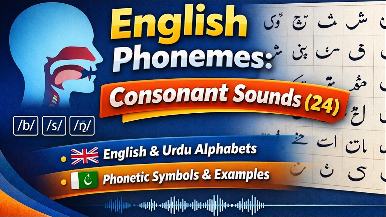 Description of English Phonemes  Consonants | With English and Urdu Alphabets |