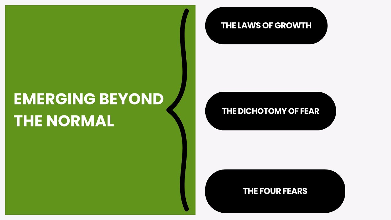 EMERGING BEYOND THE NORMAL & DICHOTOMY OF FEAR (Part 3 and Part 4)