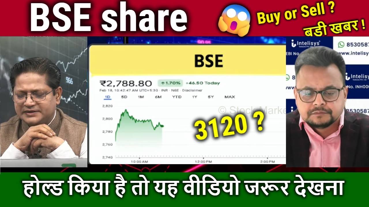 BSE share latest news,Buy or sell ? result Analysis,CDSL,BSE LTD share news,Target Tomarrow,NSE IPO
