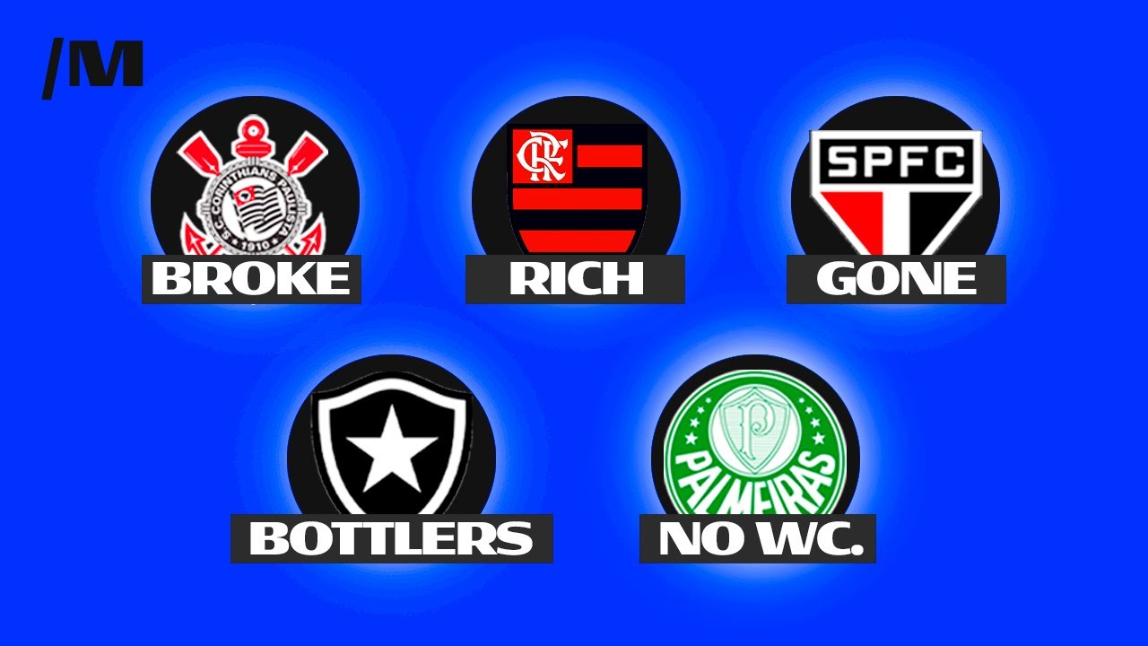Brazilian League clubs explained.