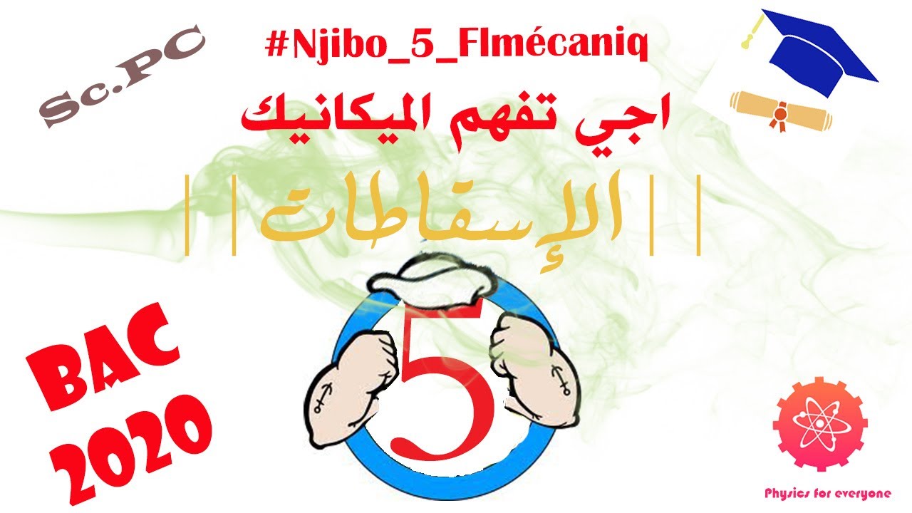 قوانين نيوتن || الدرس 1: الإسقاطات