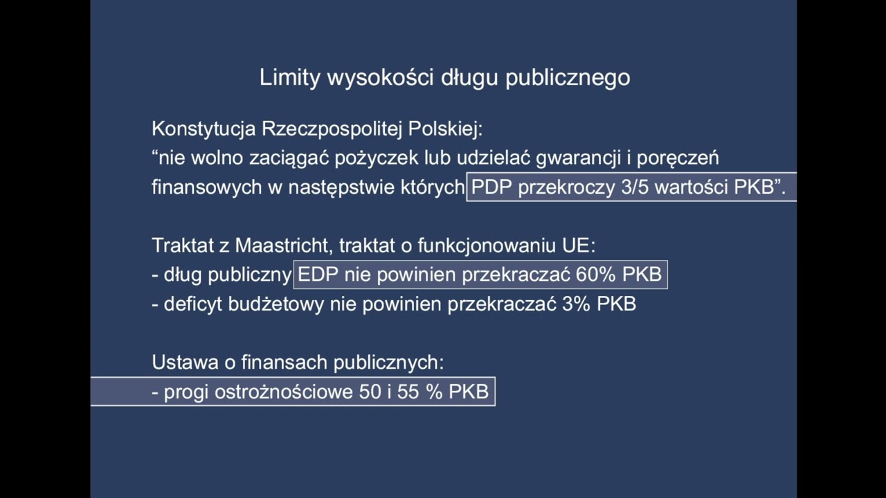 Dług publiczny. Podstawy. Odc. 4 z 5. Limity długu publicznego w Polsce.