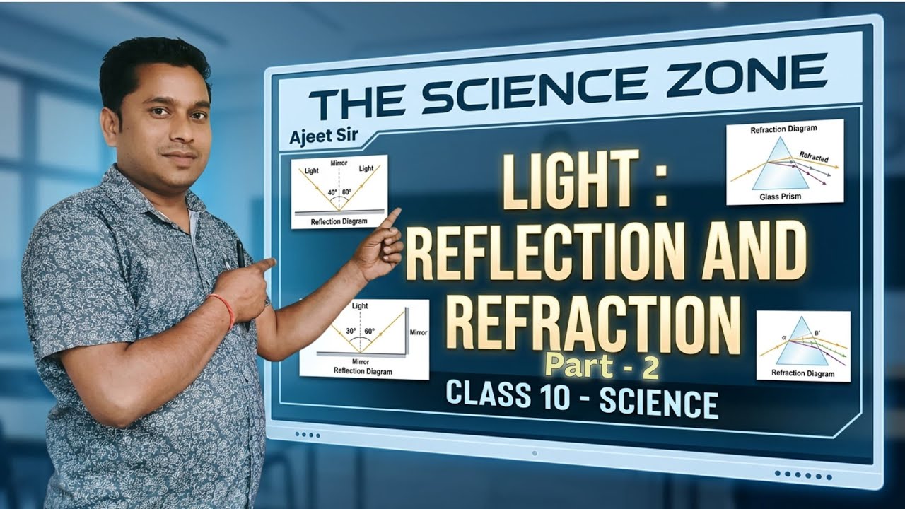 Light : Reflection and Refraction Part-2 , Class 10 | The Science Zone | Nirmal Bigha More , Nalanda
