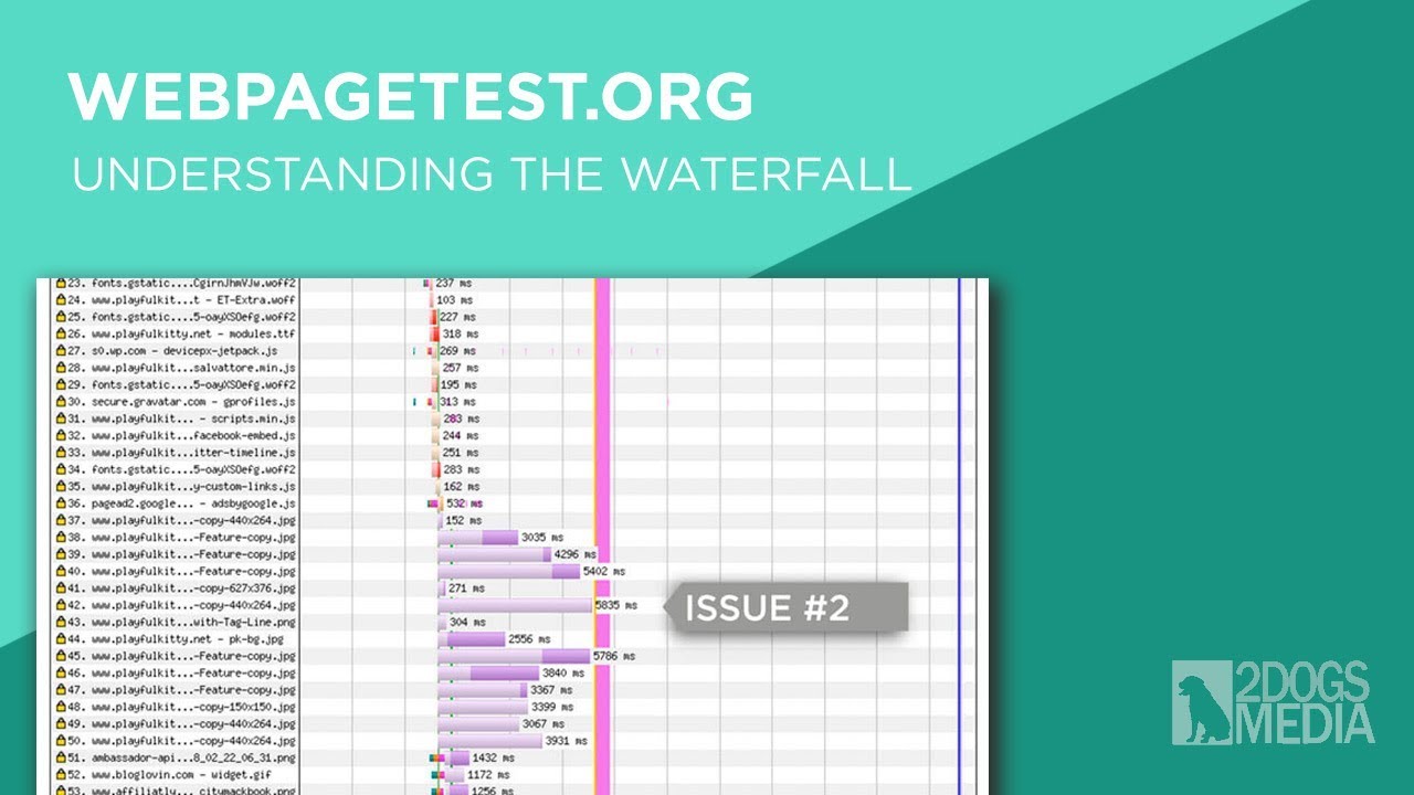 How To Use WebPageTest.org - For Beginners (Old Version)