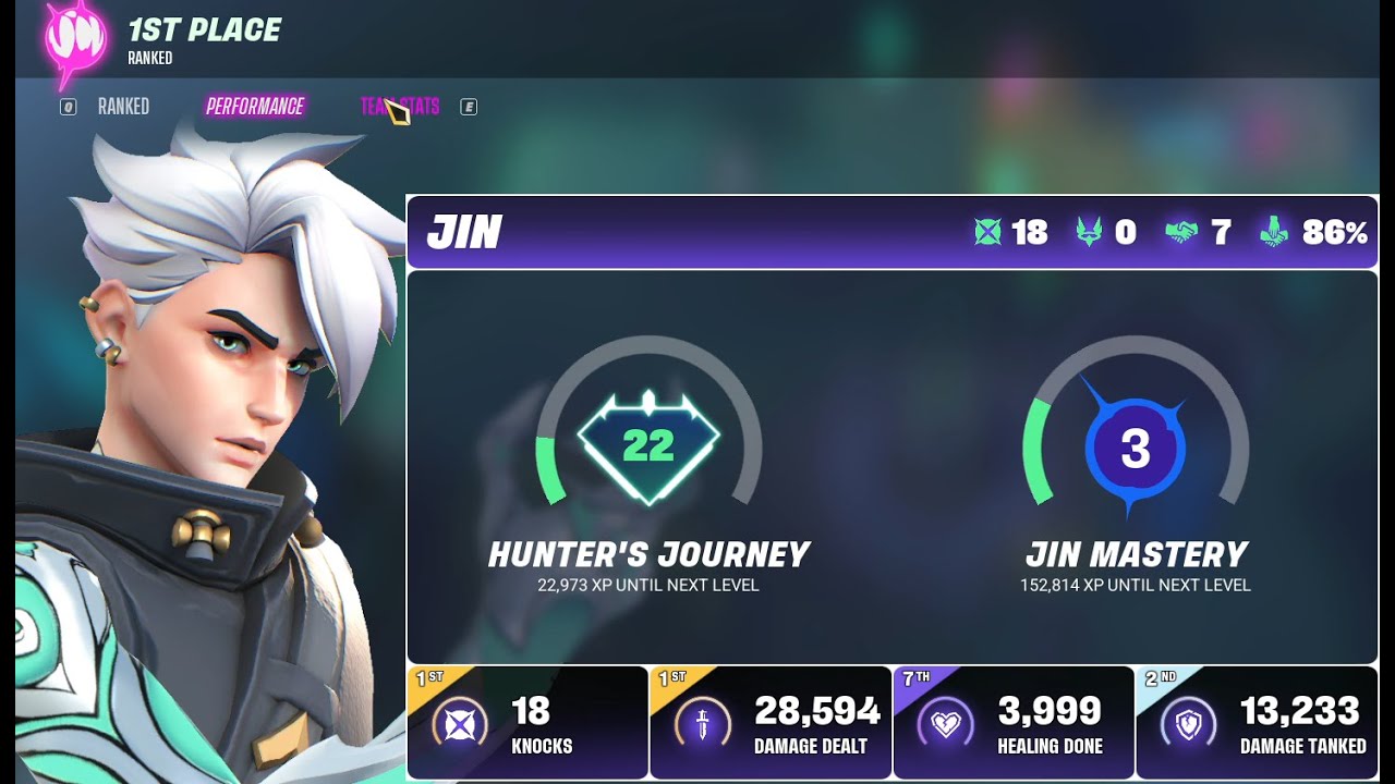 18 Kills (28k damage on JIN) SUPERVIVE