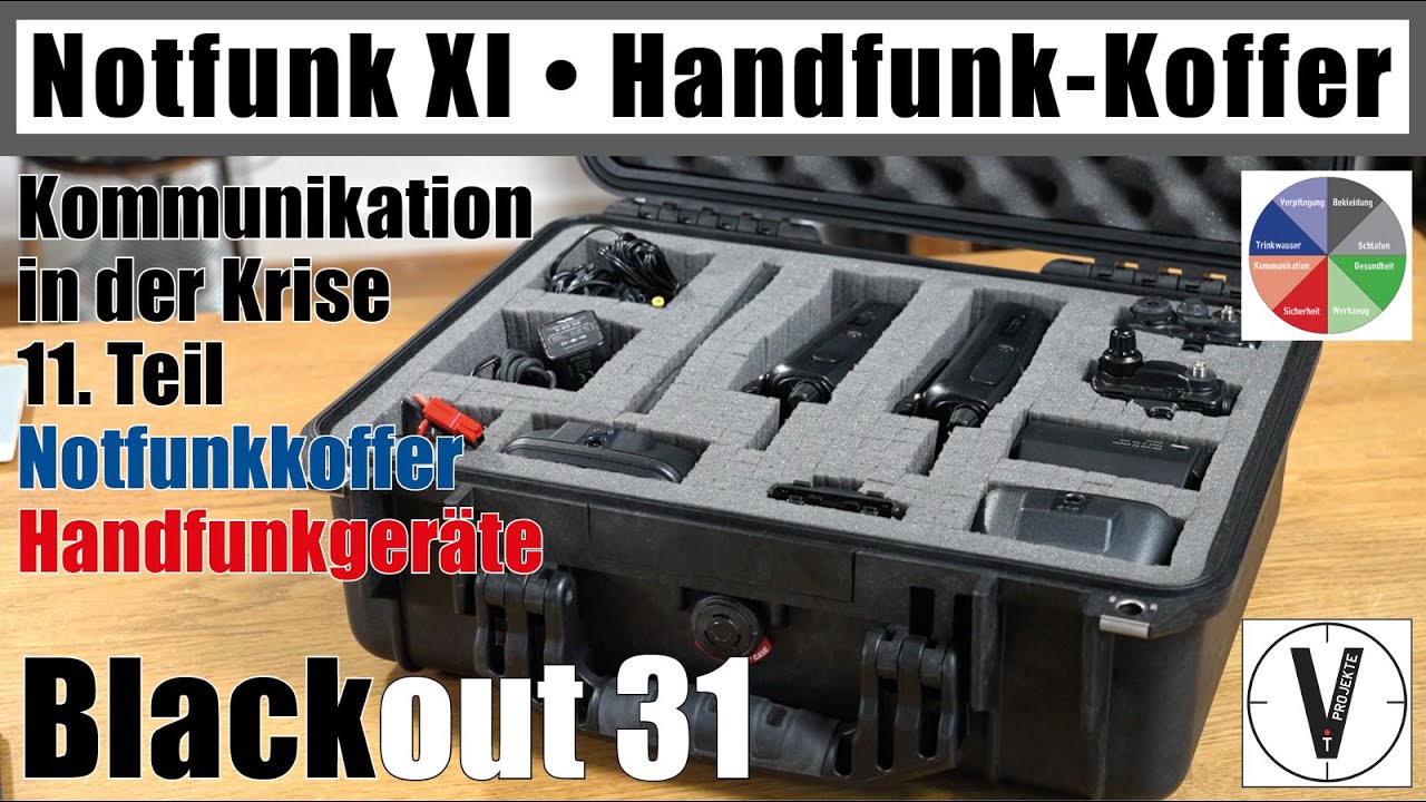 Notfunk XI &bull; Handfunkger&auml;te Notfunkkoffer &bull; Serie Blackout 31 &bull; PMR Amateurfunk CB-Funk Freenet