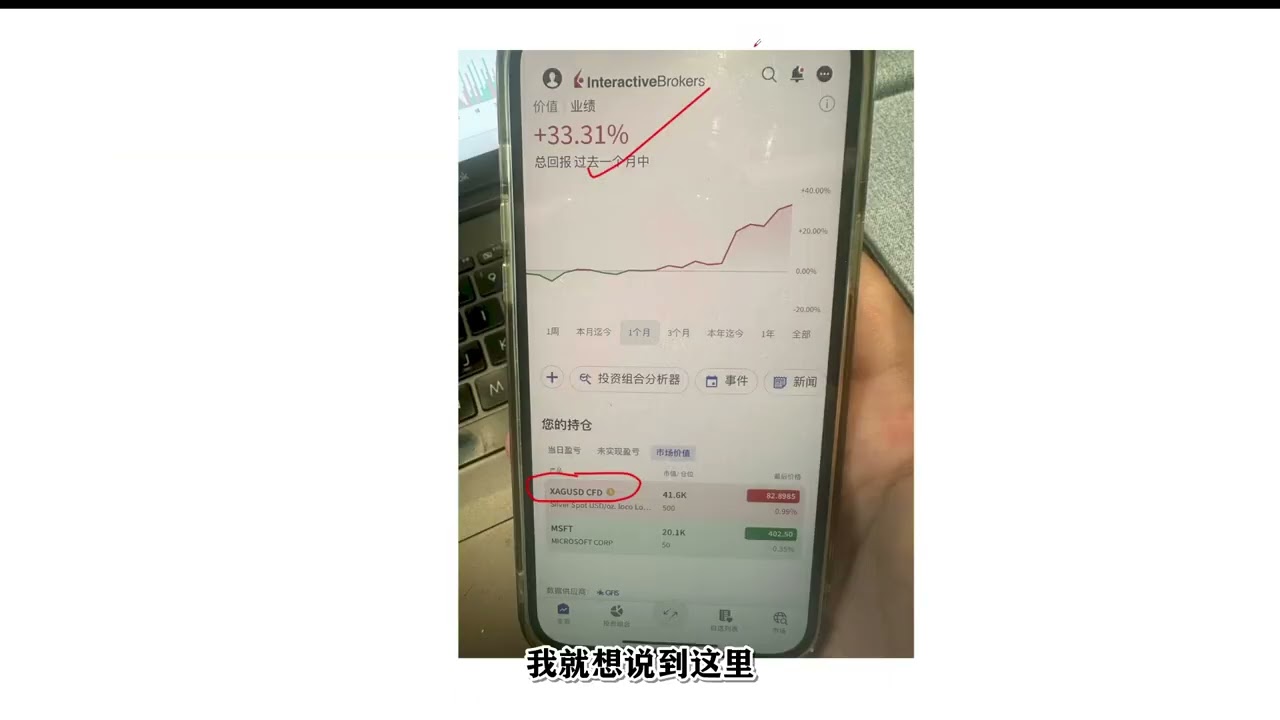 黄金是不是倒车接人？账户回撤和风控展示，大科技可以避险么？