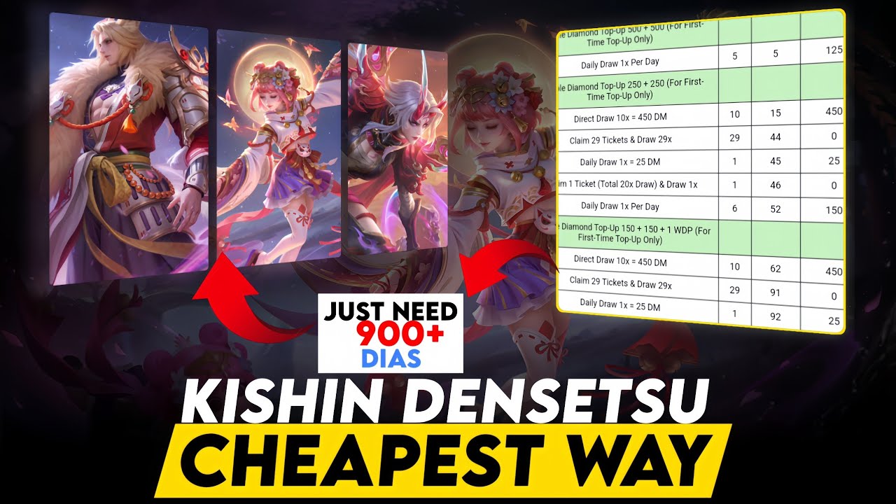 GET 1 SKIN JUST 900 DIAMONDS 💎 | UPDATE CHEAPEST WAY KISHIN DENSETSU | MLBB 2025