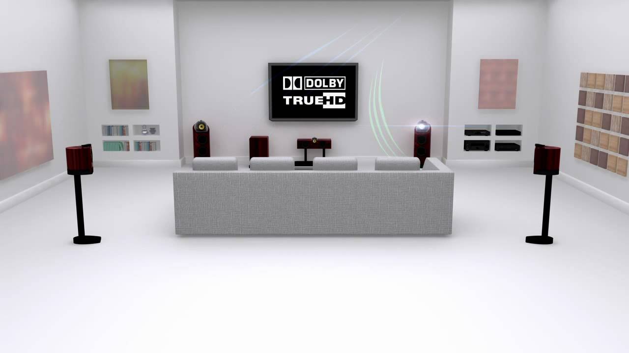 Dolby Channel Mapping TrueHD 5 1 HDDVD 720p x264 DTS HDL