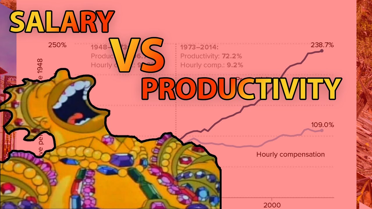 PRODUCTIVITY PAY GAP: a myth that refuses to disappear