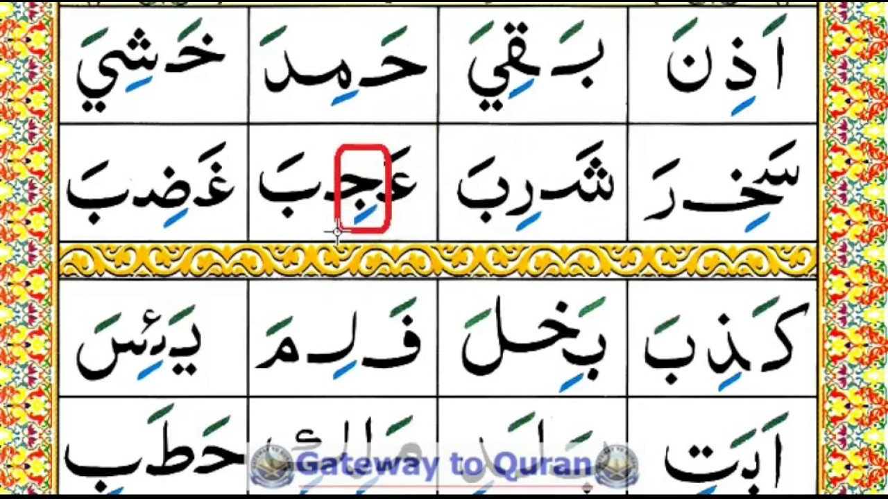 Learn to read Quran with Tajweed Qaida Lesson 05 Part 2 Arabic Vowel Kasra / Zer