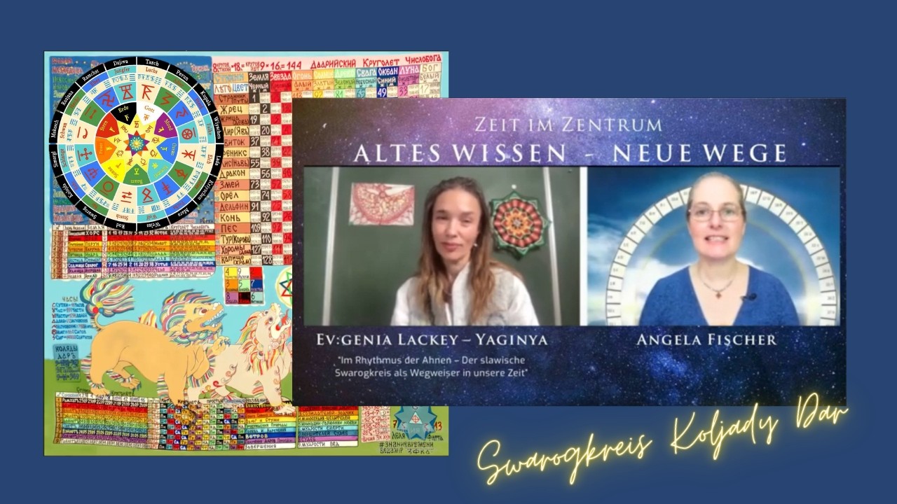Swarog-Kreis: Kosmisches Zeitwissen der Ahnen & das Rätsel der 9-Tage-Woche. Kongress von A. Fischer