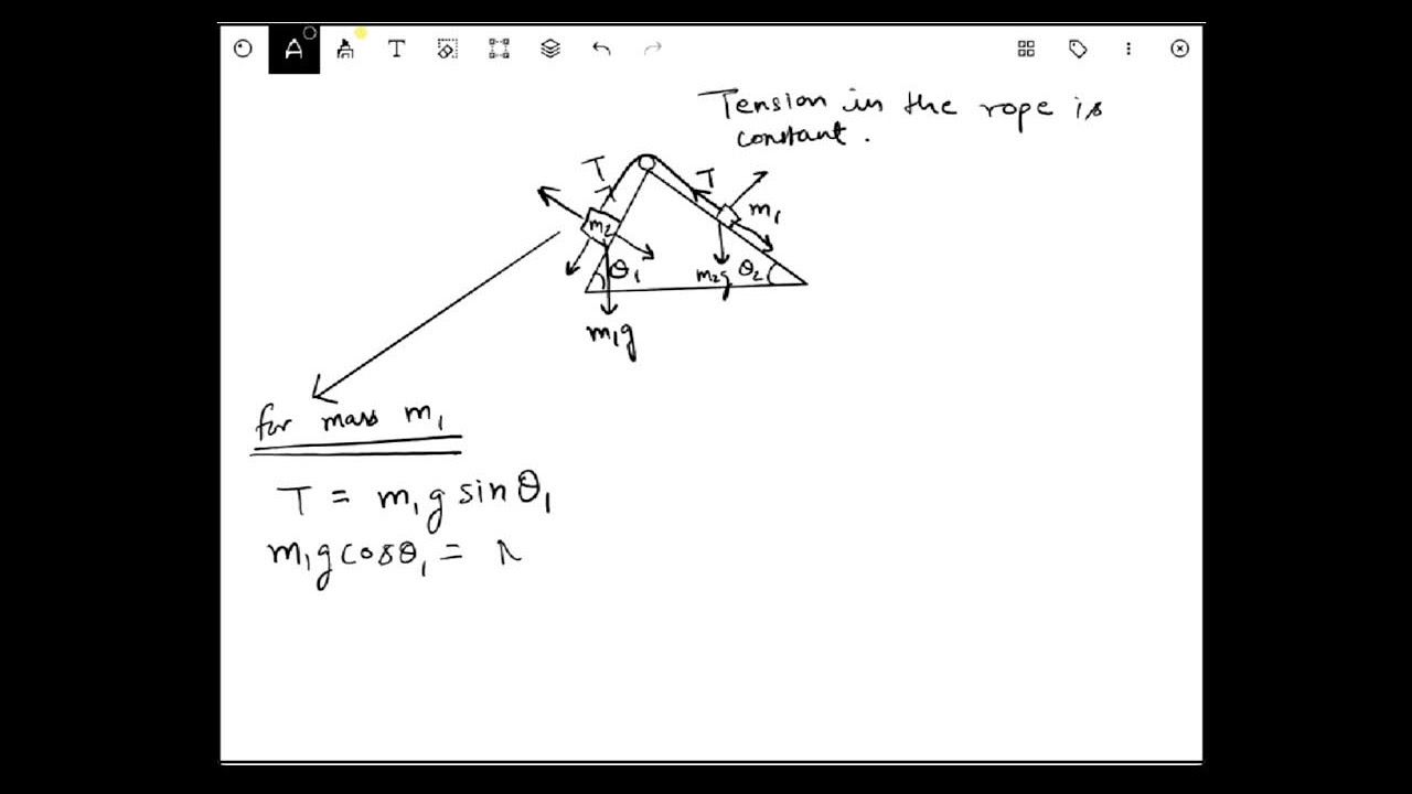 Classical Mechanics 1