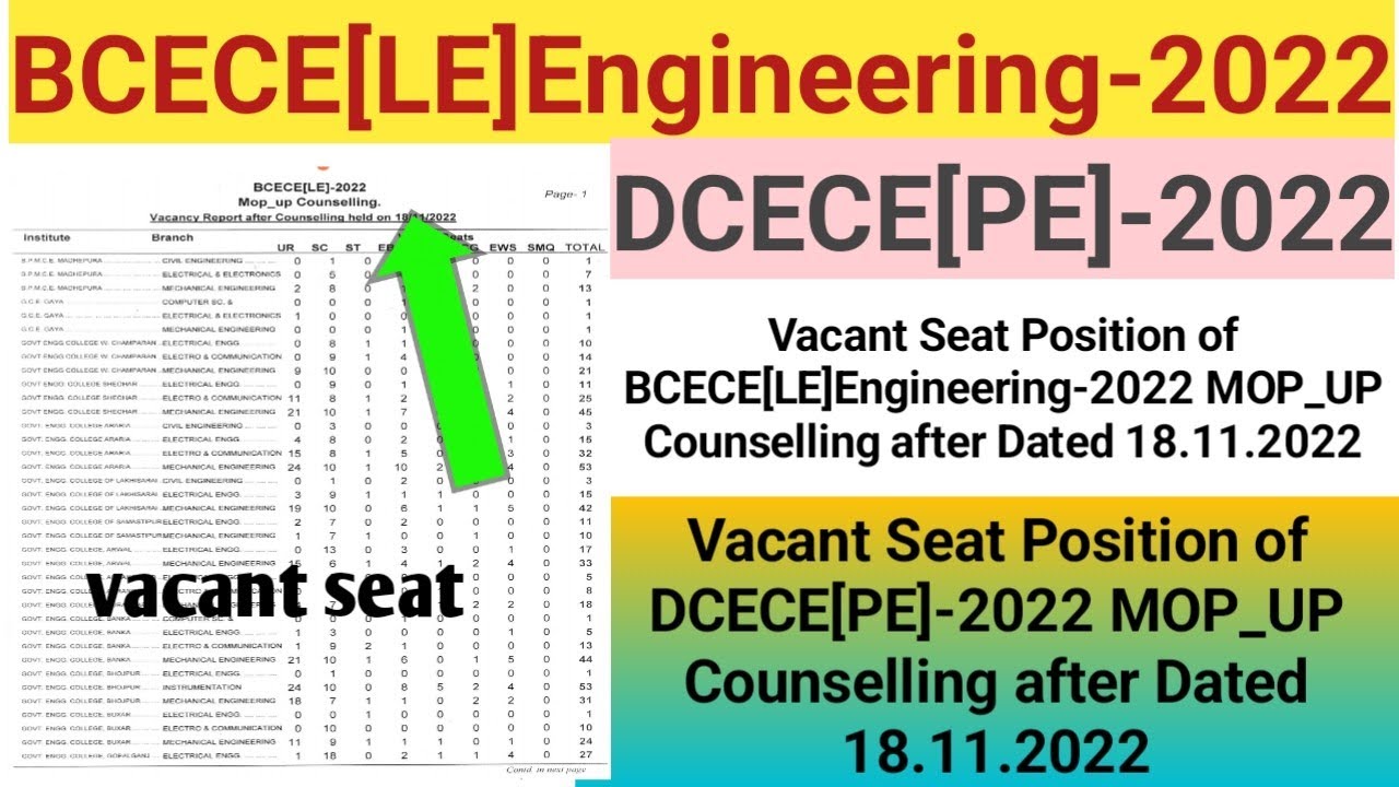 BCECE LE ENGINEERING & DCECE PE COUNSELLING 2022 ll vacant seat report counselling के बाद पटना