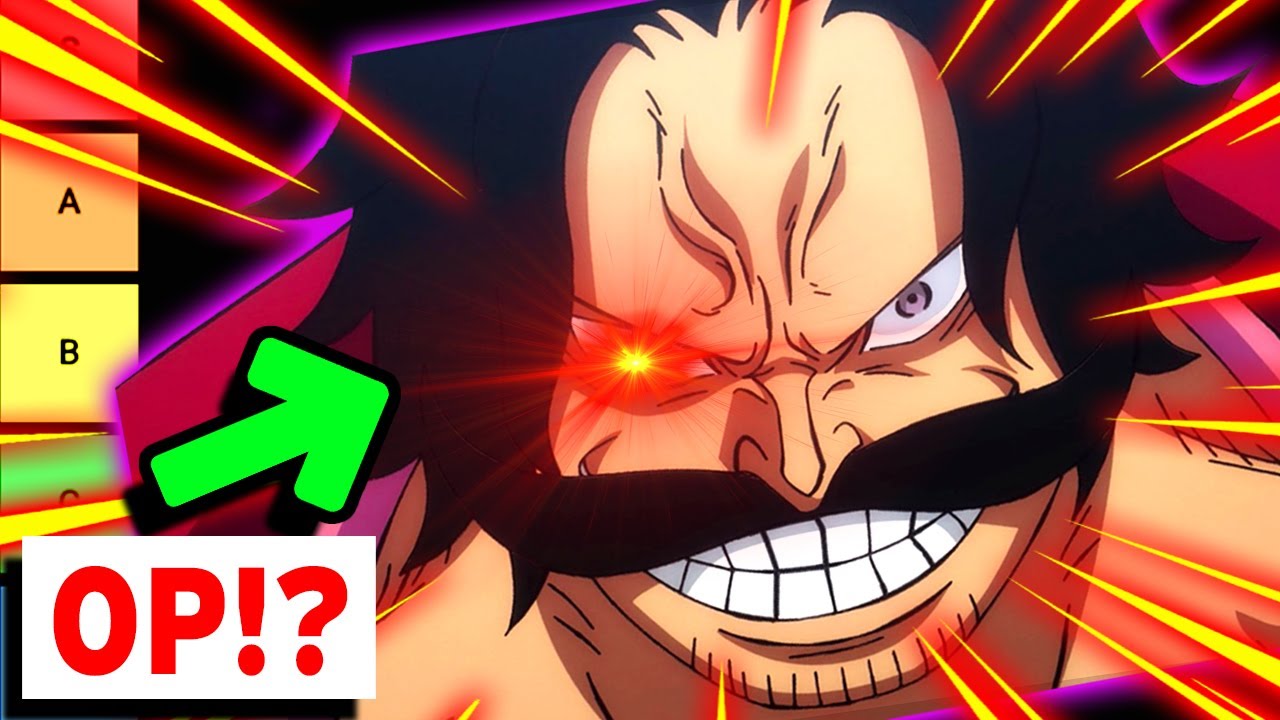 Рейтинг всех пользователей CONQUEROR'S HAKI! | Обзор Grand Line
