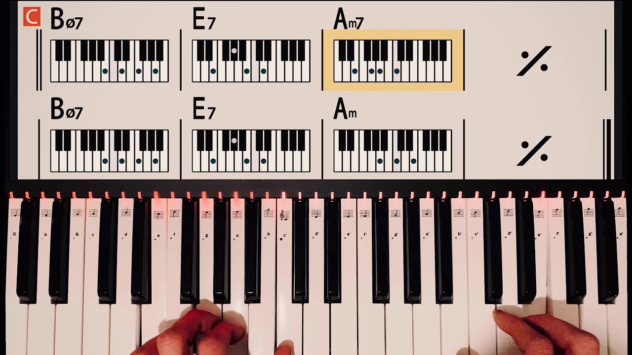Autumn Leaves  |  Easy piano tutorial  |  Key Am (C major)  |  www.pianolesopgehoor.nl