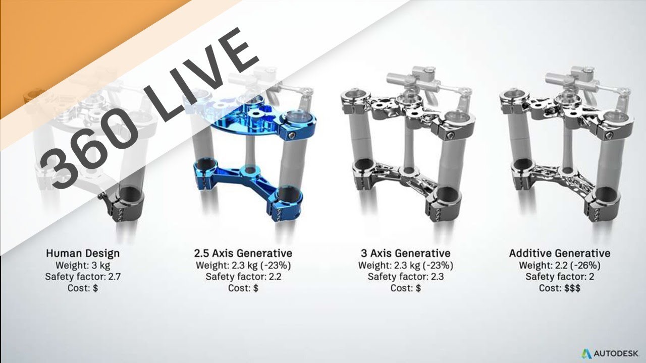 360 LIVE:  2.5 Axis Generative Design with Matt Lemay