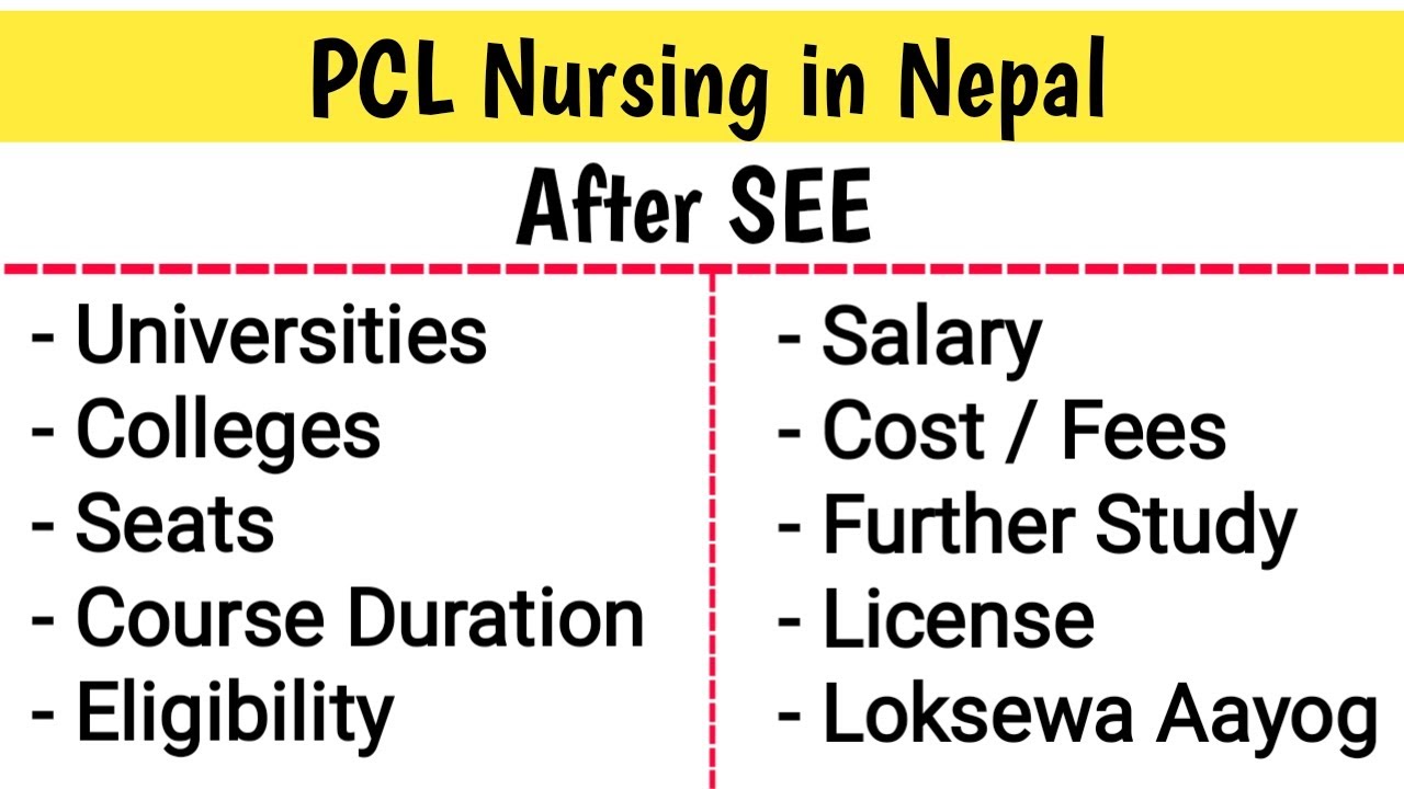 PCL Nursing in Nepal 2021 Full Details - PCL NURSING COURSE IN NEPAL AFTER SEE