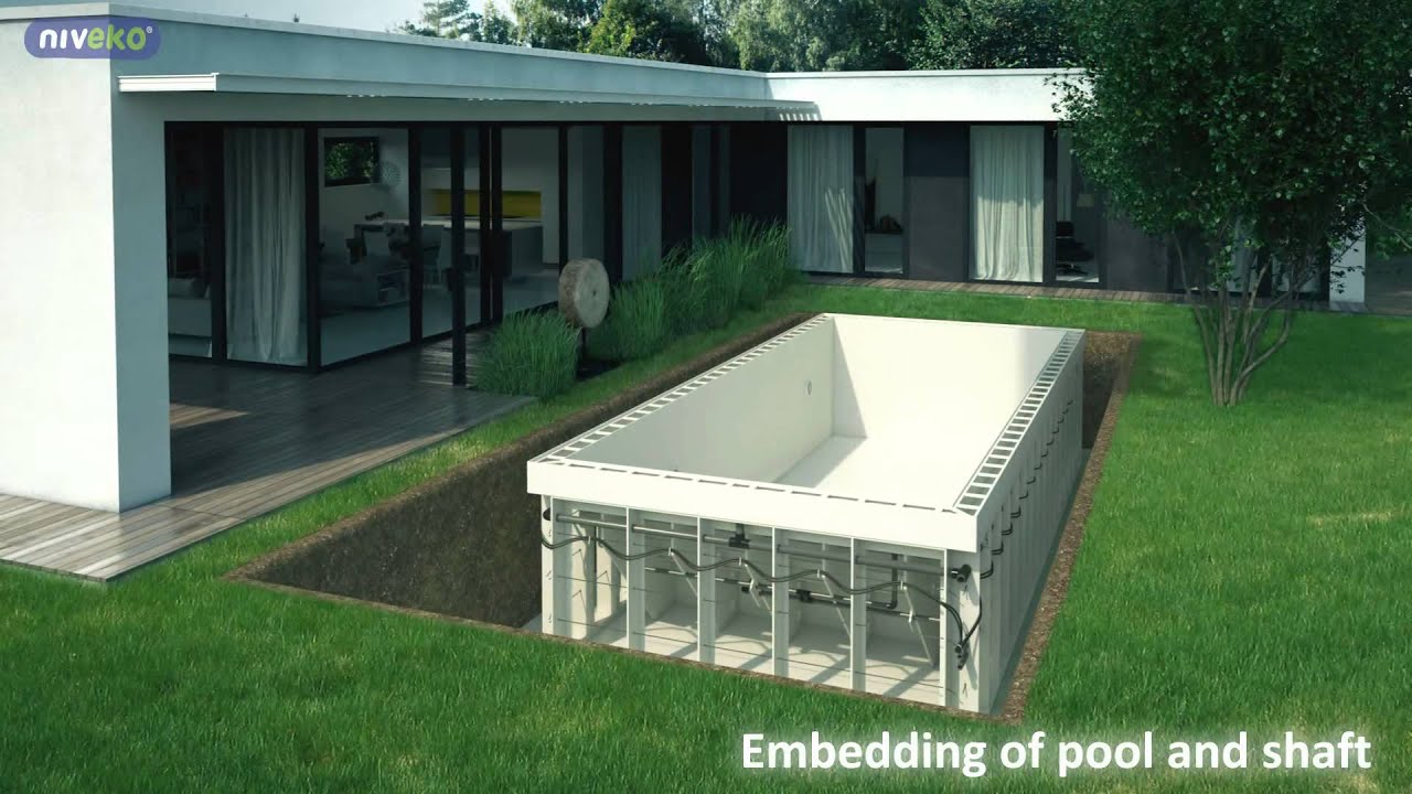 Interhiva Deutschland und Niveko Bau eines Swimmingpools