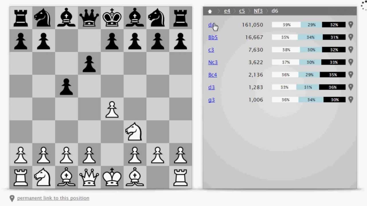 RISORSE INTERNET SCACCHI 01 - Aperture - chessopenings.org
