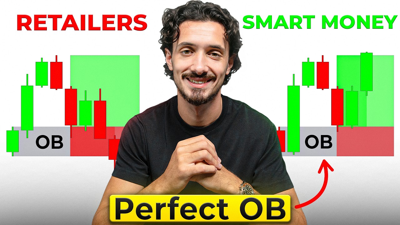 This Secret Order Block Works Every Time (Proven Results)