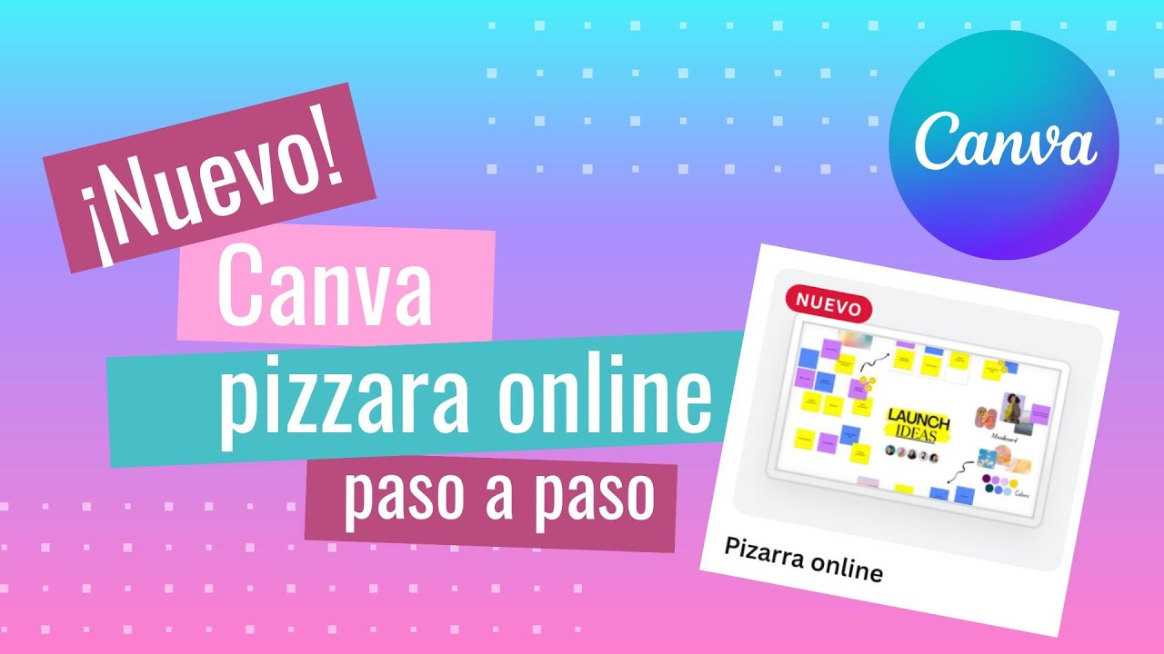 Como usar la pizarra online de Canva para hacer mapas mentales