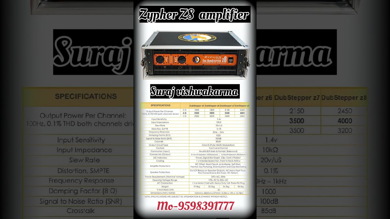 Zypher Z8 amplifier details 💥😊❤️...