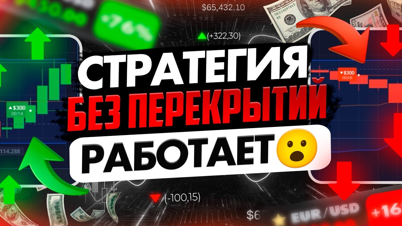 Donchian Channels + RSI СТРАТЕГИЯ ДЛЯ ВСЕХ. БЕЗ ПЕРЕКРЫТИЙ НА 1 минуту. Трейдинг. Индикатор.