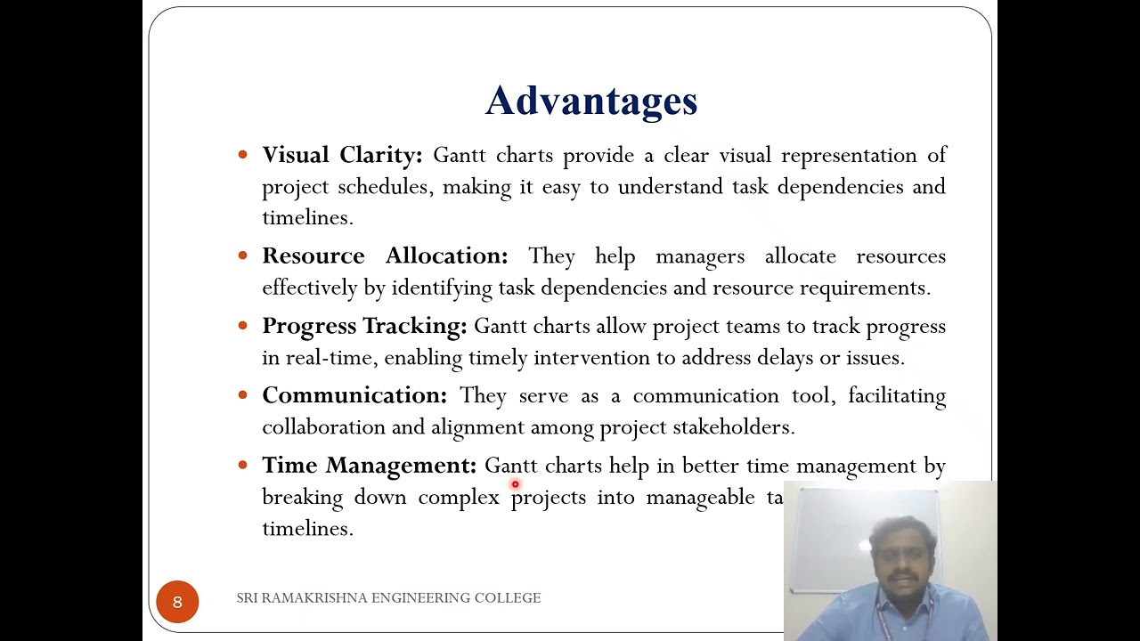 20CE225   Principles of Construction Management