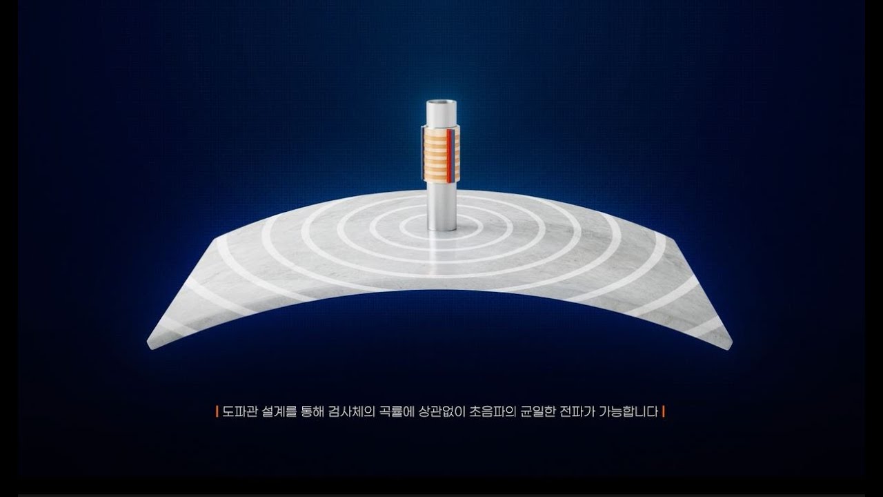 [KRISS 사업화 유망 기술] 대형 구조물의 고속 검사를 위한 전방향 유도초음파 센서 및 측정 시스템