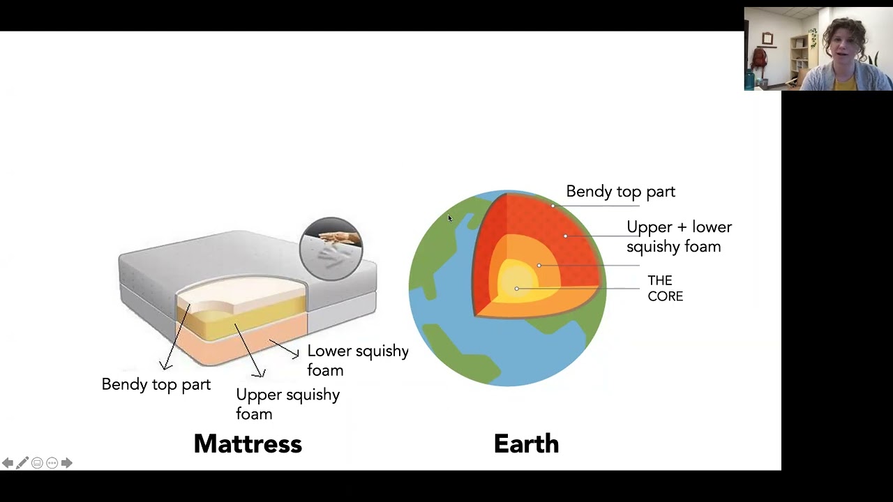 Tamara Pico: Scabland flood paths. Puget Lobe IAFI meeting  05/02/2022