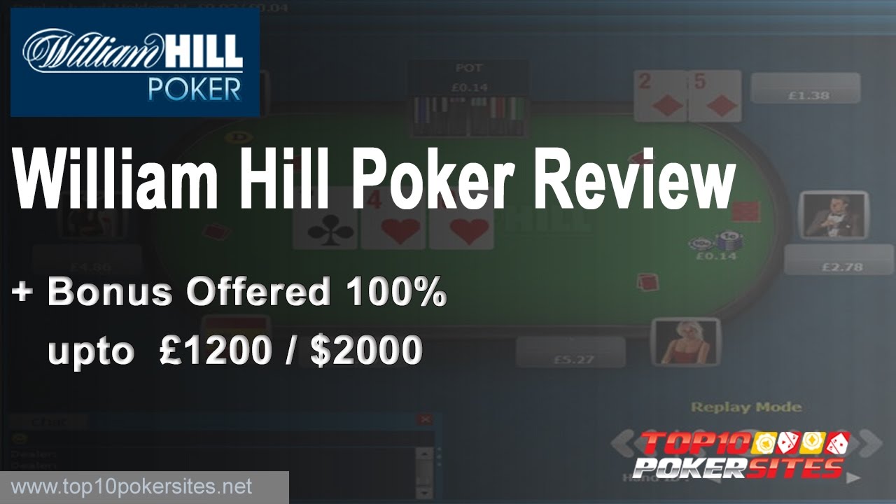 William Hill Poker Review  + Bonus Offered 100% upto &pound;1200/$2000