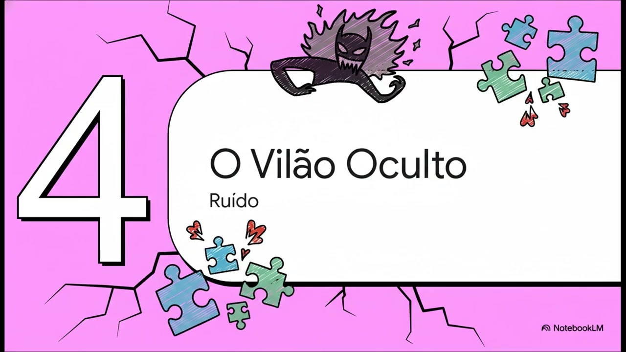 OS 6 ELEMENTOS DA COMUNICAÇÃO