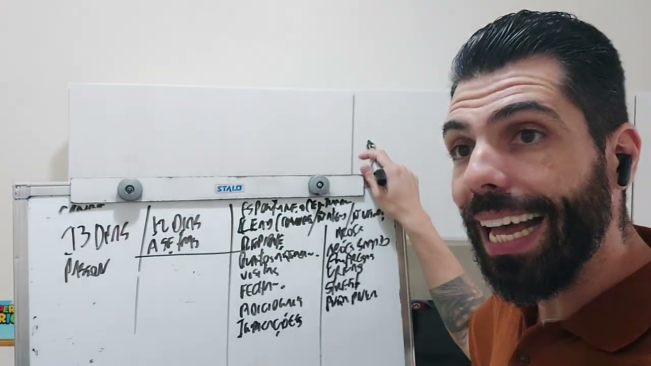 O que fazer no in&iacute;cio de uma quinzena.
