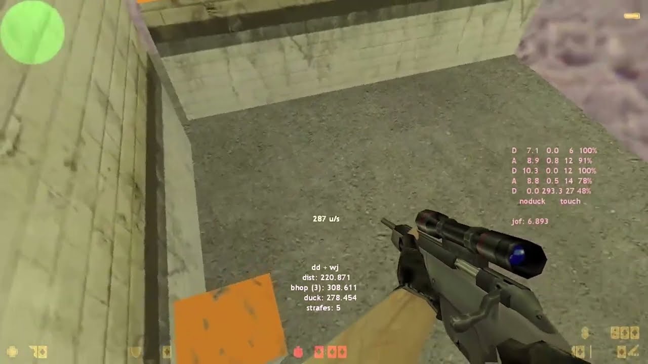 The impossible jump of kzua_mk_ashes_d - Visualized and tested