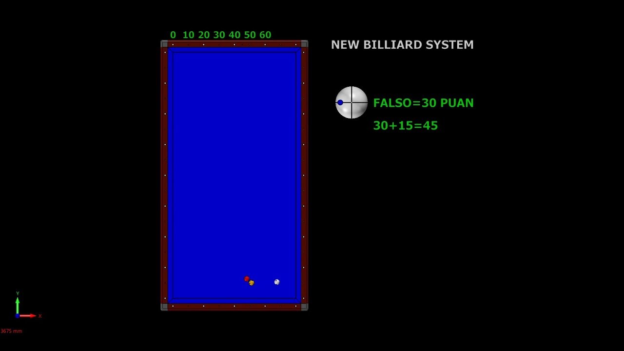 System 30 New Five Half System Tuzul Billiard Systems 3 Cushion Billiards 4