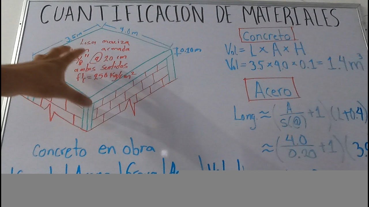 Cuantificación de materiales para losa de concreto